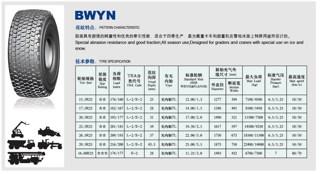 Off The Road Hilo Tires